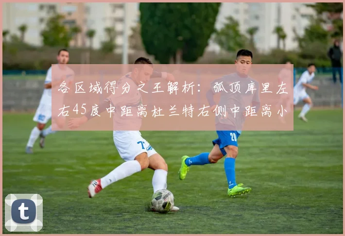 各区域得分之王解析：弧顶库里左右45度中距离杜兰特右侧中距离小卡的精彩表现